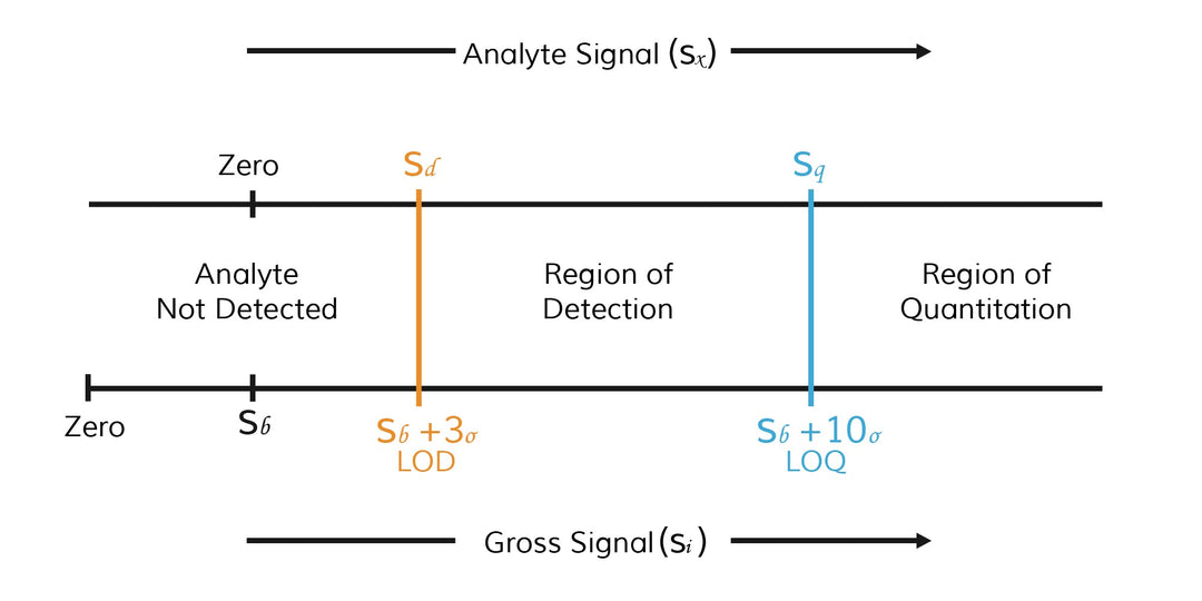 beginning dose of semaglutide Dosing Schedule beginning dose of semaglutide Dosing Schedule