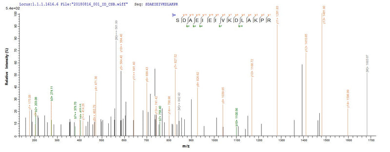Based on the SEQUEST from database of E.coli host and target protein, the LC-MS/MS Analysis result of this product could indicate that this peptide derived from E.coli-expressed Homo sapiens (Human) P4HA1.Recombinant Human Prolyl 4-Hydroxylase Subunit Alpha-1 (P4HA1) Protein (His)