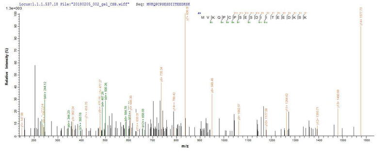 Based on the SEQUEST from database of E.coli host and target protein, the LC-MS/MS Analysis result of this product could indicate that this peptide derived from E.coli-expressed Homo sapiens (Human) PSIP1.Recombinant Human Pc4 And Sfrs1-Interacting Protein (PSIP1) Protein (His-SUMO)
