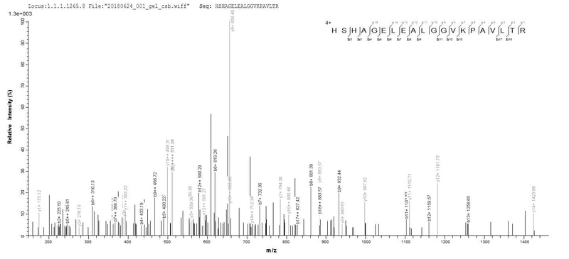 Based on the SEQUEST from database of E.coli host and target protein, the LC-MS/MS Analysis result of this product could indicate that this peptide derived from E.coli-expressed Homo sapiens (Human) SLC4A1.Recombinant Human Band 3 Anion Transport Protein (SLC4A1) Protein (His&Myc)