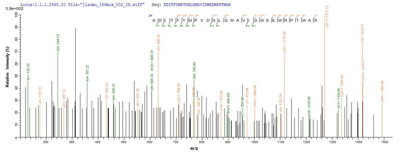 Based on the SEQUEST from database of E.coli host and target protein, the LC-MS/MS Analysis result of this product could indicate that this peptide derived from E.coli-expressed Homo sapiens (Human) SPAM1.Recombinant Human Hyaluronidase Ph-20 (SPAM1) Protein (His-SUMO)