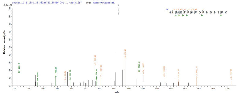Based on the SEQUEST from database of E.coli host and target protein, the LC-MS/MS Analysis result of this product could indicate that this peptide derived from E.coli-expressed Homo sapiens (Human) TRAF5.Recombinant Human Tnf Receptor-Associated Factor 5 (TRAF5) Protein (His-SUMO)