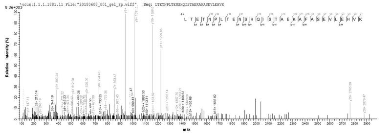Based on the SEQUEST from database of E.coli host and target protein, the LC-MS/MS Analysis result of this product could indicate that this peptide derived from E.coli-expressed Yersinia enterocolitica yscM.Recombinant Yersinia Enterocolitica Yop Proteins Translocation Protein M (YSCM) Protein (His-SUMO)