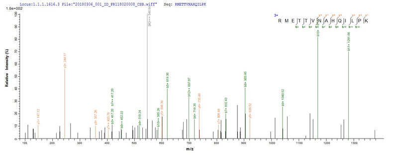Based on the SEQUEST from database of E.coli host and target protein, the LC-MS/MS Analysis result of this product could indicate that this peptide derived from E.coli-expressed Hepatitis B virus genotype D subtype ayw (isolate France/Tiollais/1979) (HBV-D) X.Recombinant Hepatitis B Virus Genotype D Subtype Ayw Protein X (X) Protein (His-SUMO)