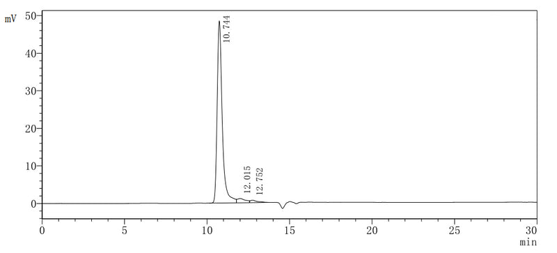 The purity of DT3C was greater than 90% as determined by SEC-HPLC.Recombinant Dt3C For Antibody Internalization Assay (DT3C) Protein (His)