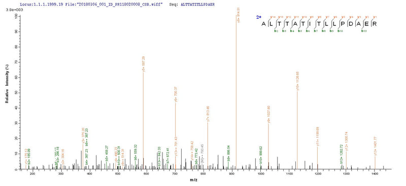 Based on the SEQUEST from database of E.coli host and target protein, the LC-MS/MS Analysis result of this product could indicate that this peptide derived from E.coli-expressed Rotavirus A (strain RVA/Human/United Kingdom/ST3/1975/G4P2A[6]) (RV-A) (Rotavirus A (strain St. Thomas 3)) N/A.Recombinant Rotavirus A Intermediate Capsid Protein Vp6 Protein (His-SUMO)