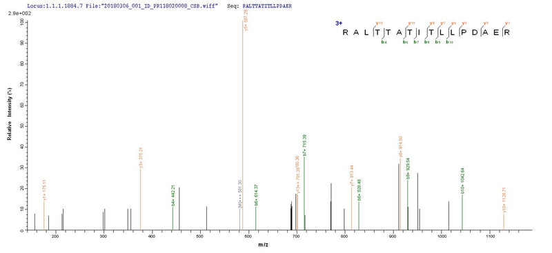 Based on the SEQUEST from database of E.coli host and target protein, the LC-MS/MS Analysis result of this product could indicate that this peptide derived from E.coli-expressed Rotavirus A (strain RVA/Human/United Kingdom/ST3/1975/G4P2A[6]) (RV-A) (Rotavirus A (strain St. Thomas 3)) N/A.Recombinant Rotavirus A Intermediate Capsid Protein Vp6 Protein (His-SUMO)