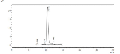 The purity of Human CD33 was greater than 90% as determined by SEC-HPLC