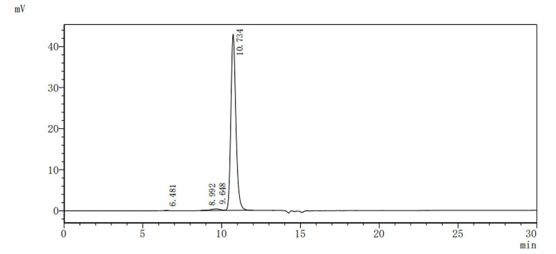 The purity of Human EPHA3 was greater than 95% as determined by SEC-HPLC