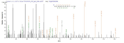 Based on the SEQUEST from database of Mammalian Cell host and target protein, the LC-MS/MS Analysis result of this product could indicate that this peptide derived from Mammalian Cell-expressed Homo sapiens (Human) HAPLN1.