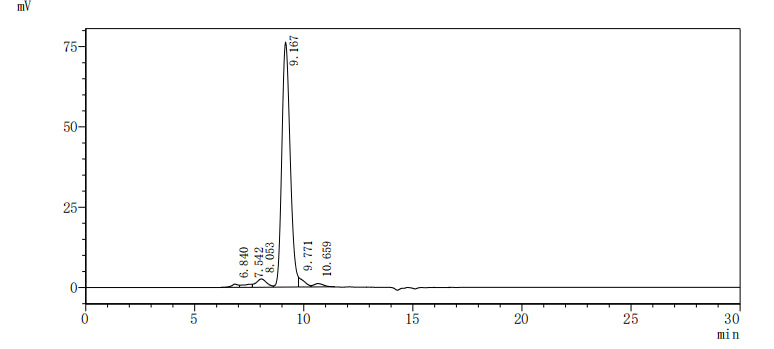 The purity of ACE2 was greater than 90% as determined by SEC-HPLCRecombinant Paguma Larvata Angiotensin-Converting Enzyme 2 (ACE2) Protein (hFc), Active