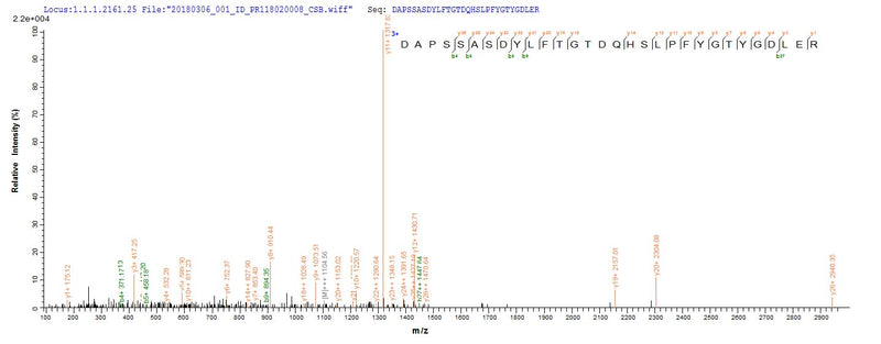 Based on the SEQUEST from database of Yeast host and target protein, the LC-MS/MS Analysis result of this product could indicate that this peptide derived from Yeast-expressed Abrus precatorius (Indian licorice) (Glycine abrus) N/A.Recombinant Abrus Precatorius Abrin-A Protein (His)