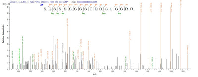 Based on the SEQUEST from database of Yeast host and target protein, the LC-MS/MS Analysis result of this product could indicate that this peptide derived from Yeast-expressed Arabidopsis thaliana (Mouse-ear cress) XERO1.Recombinant Arabidopsis Thaliana Dehydrin Xero 1 (XERO1) Protein (His)