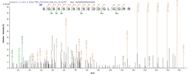 Based on the SEQUEST from database of Yeast host and target protein, the LC-MS/MS Analysis result of this product could indicate that this peptide derived from Yeast-expressed Arabidopsis thaliana (Mouse-ear cress) XERO1.Recombinant Arabidopsis Thaliana Dehydrin Xero 1 (XERO1) Protein (His)