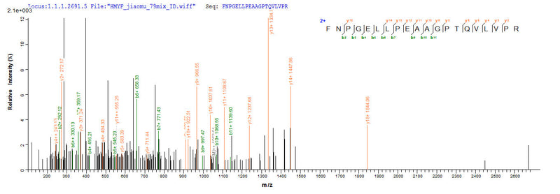 Based on the SEQUEST from database of Yeast host and target protein, the LC-MS/MS Analysis result of this product could indicate that this peptide derived from Yeast-expressed Mycobacterium tuberculosis mpt64.Recombinant Mycobacterium Tuberculosis Immunogenic Protein Mpt64 (MPT64) Protein (His)
